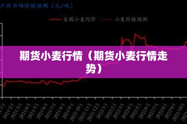 近期期货行情:近期期货行情分析