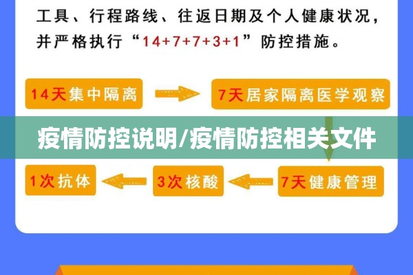 疫情防控说明/疫情防控相关文件
