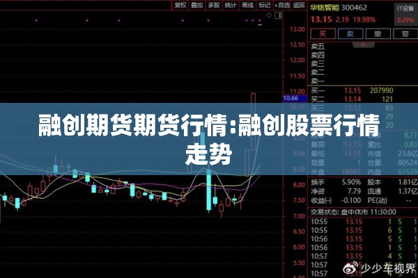 融创期货期货行情:融创股票行情走势 融创期货期货行情:融创股票行情走势
