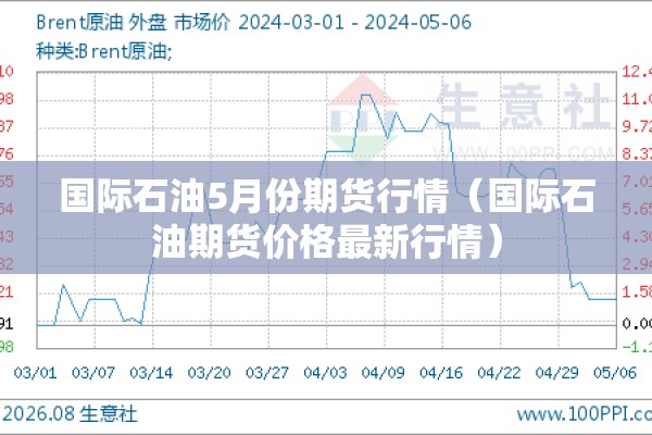 【疫情期间线上体育课/疫情期间线上体育课活动方案】