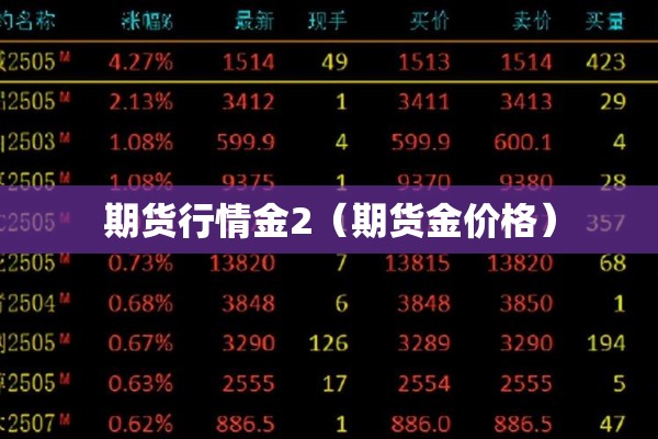 【华泰期货今日油价行情,华泰期货行情预警】