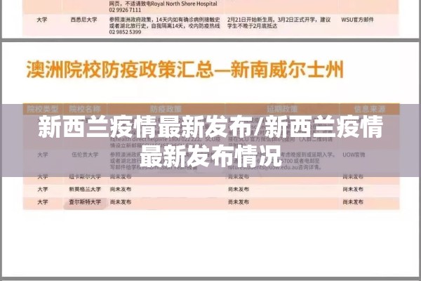 新西兰疫情最新发布/新西兰疫情最新发布情况 新西兰疫情最新发布/新西兰疫情最新发布情况