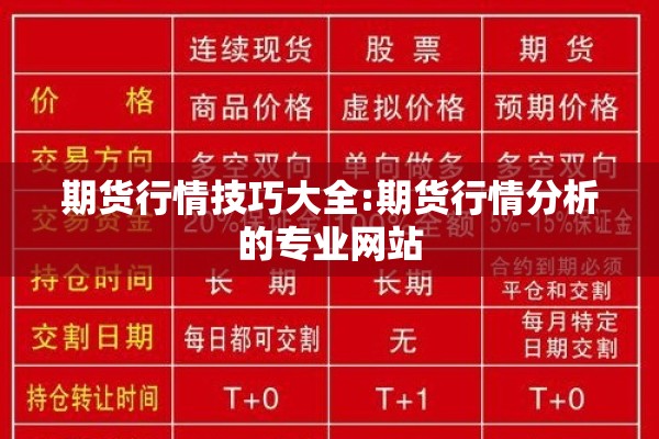 融创期货期货行情:融创股票行情走势