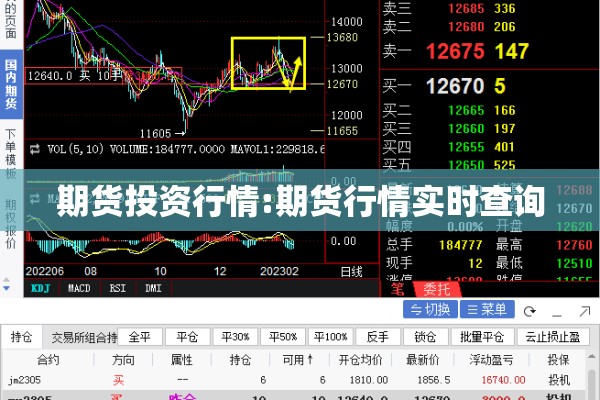 期货投资行情:期货行情实时查询 期货投资行情:期货行情实时查询