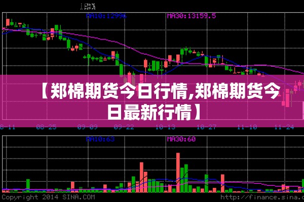 【郑棉期货今日行情,郑棉期货今日最新行情】