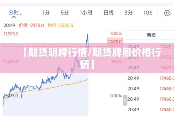 【菜籽油期货行情分析最新,菜籽油期货最新价格对比】