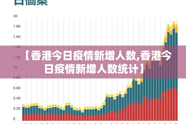 【强化疫情管控,强化疫情管控的通知】