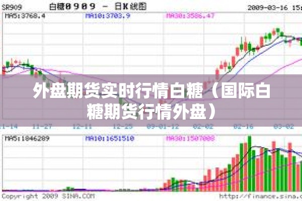 外盘期货实时行情白糖（国际白糖期货行情外盘）