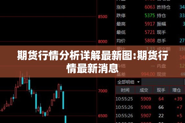 期货行情分析详解最新图:期货行情最新消息 期货行情分析详解最新图:期货行情最新消息