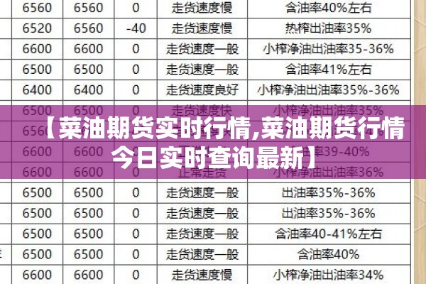 期货螺纹钢行情预判最新:螺纹钢期货交易网