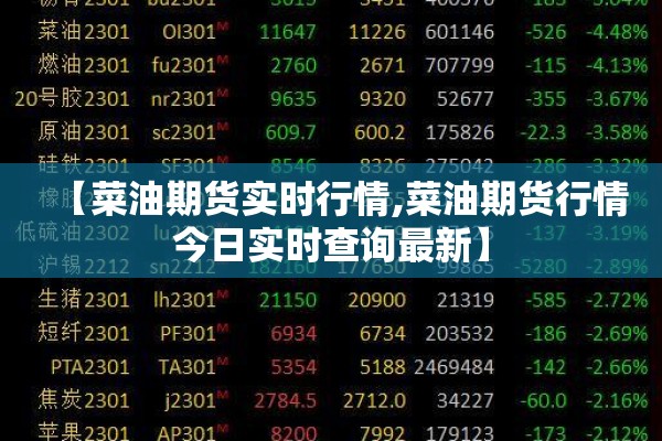 【菜油期货实时行情,菜油期货行情今日实时查询最新】 【菜油期货实时行情,菜油期货行情今日实时查询最新】