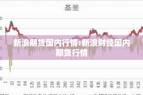 新浪期货国内行情:新浪财经国内期货行情