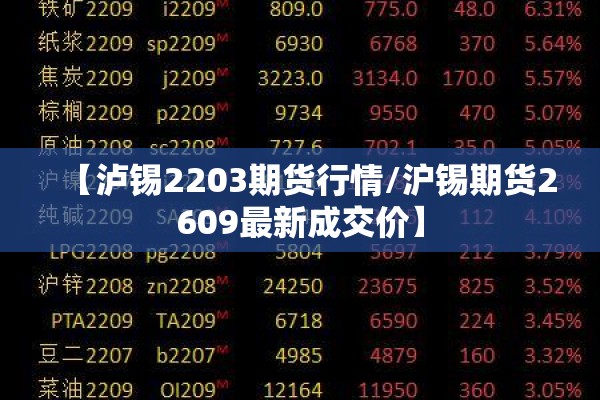 期货行情分析详解最新图:期货行情最新消息