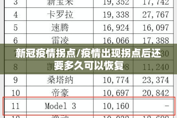 【成都疫情5+2什么意思,成都的五加二区是指什么】
