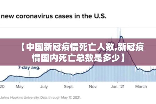 【中国新冠疫情死亡人数,新冠疫情国内死亡总数是多少】 【中国新冠疫情死亡人数,新冠疫情国内死亡总数是多少】