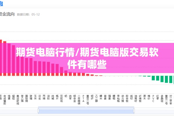 【玉米期货今日行情新疆/玉米期货今日行情新疆分析】