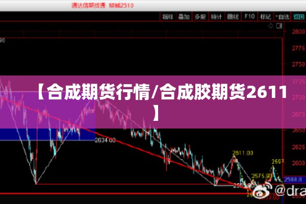 lme期货行情（MEG期货最新行情）