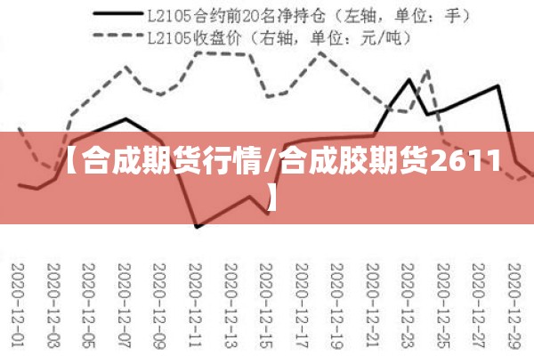 【合成期货行情/合成胶期货2611】 【合成期货行情/合成胶期货2611】