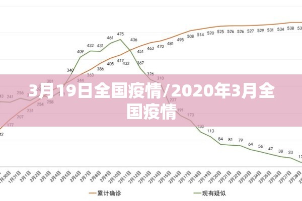 【昆明机场疫情咨询电话,昆明机场官方电话】