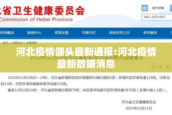 河北疫情源头最新通报:河北疫情最新数据消息