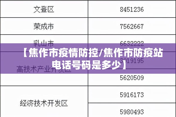 3月19日全国疫情/2020年3月全国疫情