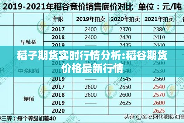 3月19日全国疫情/2020年3月全国疫情