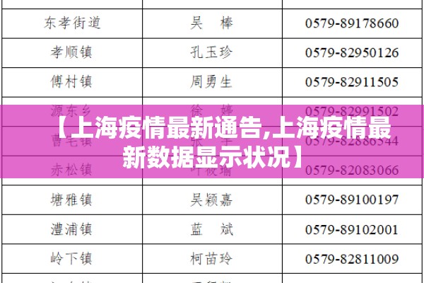 泗阳疫情确诊人数:泗阳2020年最新动态