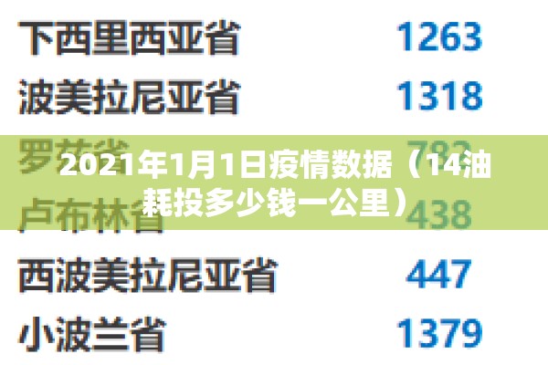 绥化最新疫情情况（绥化市疫情2021）