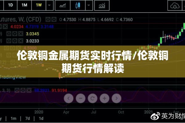 今天PTA期货行情:PTA期货今天趋势图