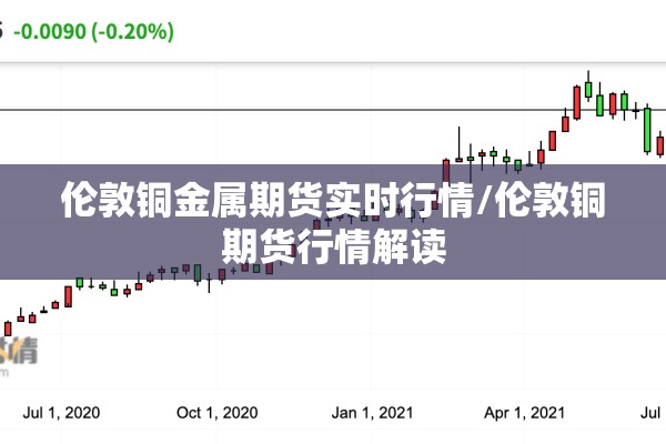 伦敦铜金属期货实时行情/伦敦铜期货行情解读 伦敦铜金属期货实时行情/伦敦铜期货行情解读