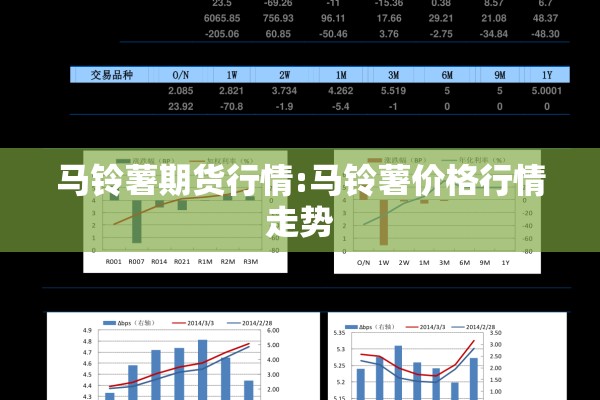 铁矿石期货主力行情:铁矿石期货主力行情最新消息