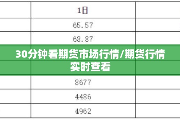 铁矿石期货主力行情:铁矿石期货主力行情最新消息