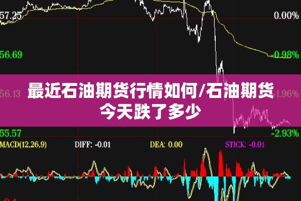 最近石油期货行情如何/石油期货今天跌了多少 最近石油期货行情如何/石油期货今天跌了多少