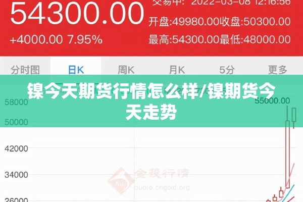 镍今天期货行情怎么样/镍期货今天走势
