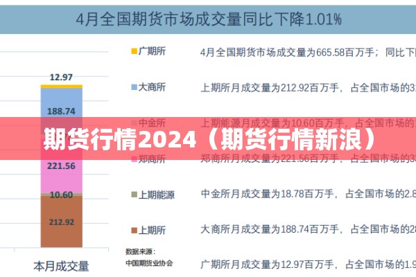 呈贡疫情何时解封:昆明呈贡区8月8日最行消息