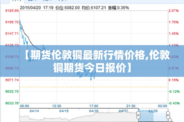【期货伦敦铜最新行情价格,伦敦铜期货今日报价】 【期货伦敦铜最新行情价格,伦敦铜期货今日报价】