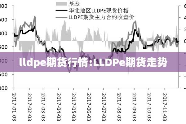 【焦炭期货行情走势/焦炭期货价格行情】