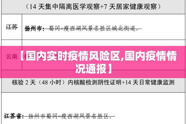 昆明疫情最新情况最新消息/昆明疫情防控最新消息