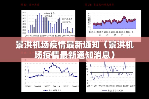 紫薇希望城疫情最新/紫薇希望城房价走势图