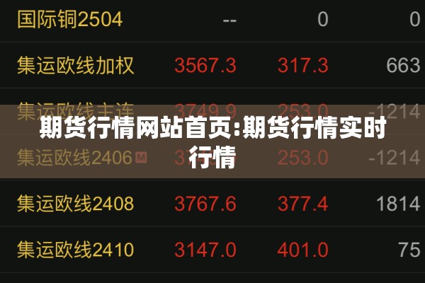期货行情网站首页:期货行情实时行情
