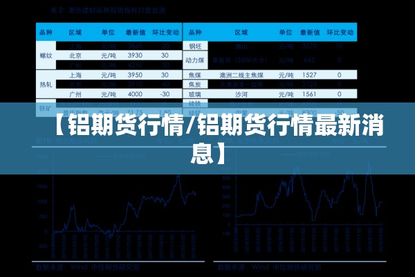 【疫情期间航空公司数据,疫情期间航空公司数据分析】