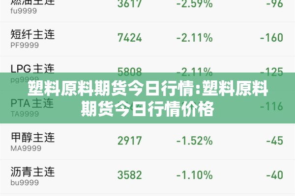 塑料原料期货今日行情:塑料原料期货今日行情价格 塑料原料期货今日行情:塑料原料期货今日行情价格