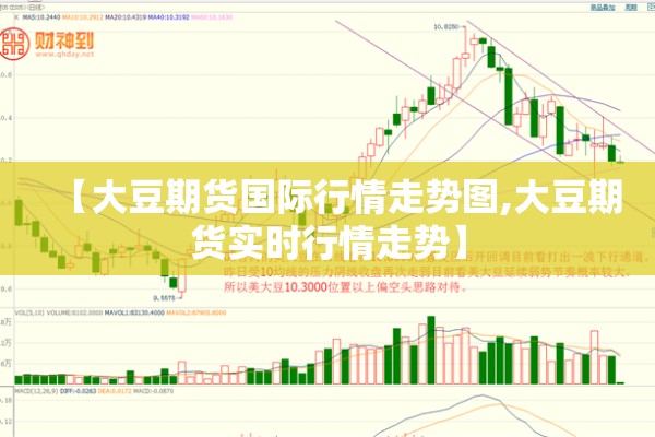 【大豆期货国际行情走势图,大豆期货实时行情走势】 【大豆期货国际行情走势图,大豆期货实时行情走势】