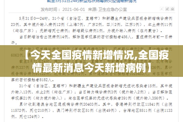 【今天全国疫情新增情况,全国疫情最新消息今天新增病例】 【今天全国疫情新增情况,全国疫情最新消息今天新增病例】