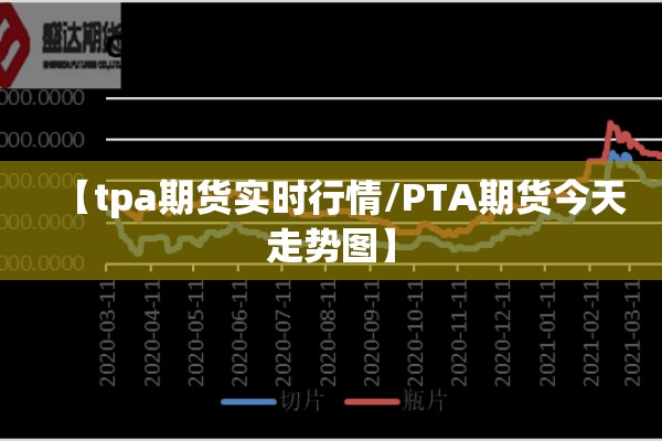 【大豆期货国际行情走势图,大豆期货实时行情走势】
