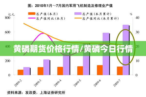 厦门国泰大厦疫情/厦门国泰大厦为什么便宜