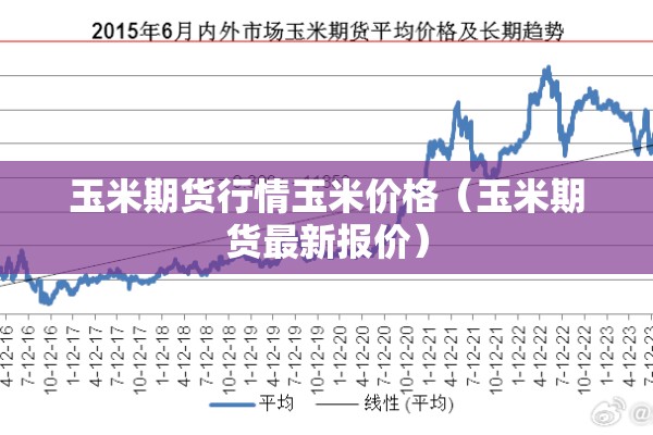 2022年全球疫情走向/2020全球疫情