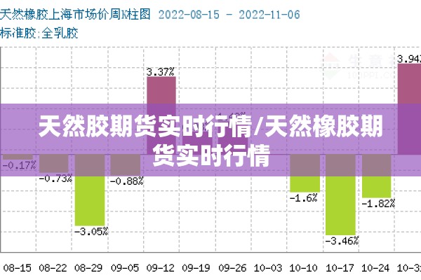 2022年全球疫情走向/2020全球疫情