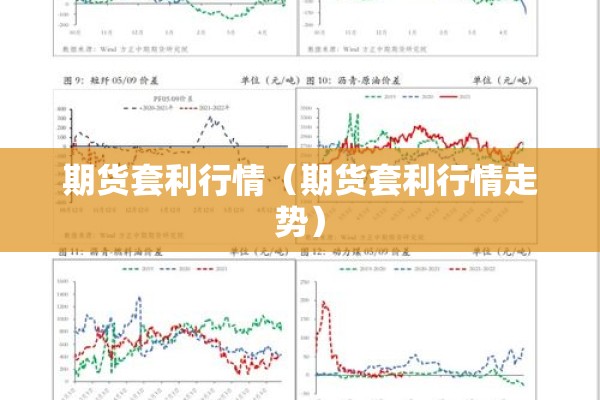 期货套利行情(期货套利行情走势) 期货套利行情(期货套利行情走势)