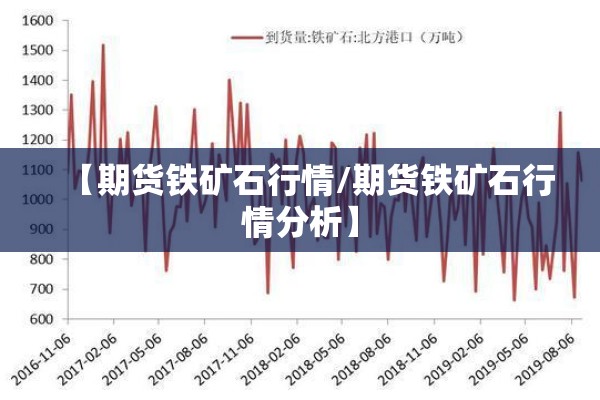 【期货伦敦实时行情走势,伦敦期货实时行情最新消息】